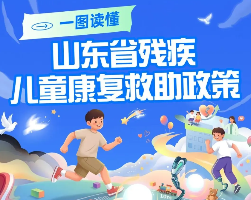 一图读懂｜山东省残疾儿童康复救助政策