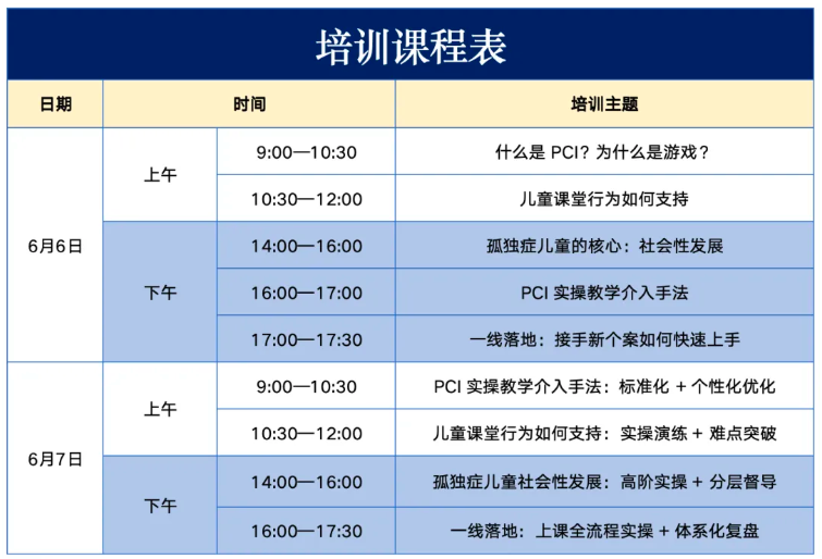 PCI专项培训 | 茄子老陈亲授，6月6日-7日青岛站报名中